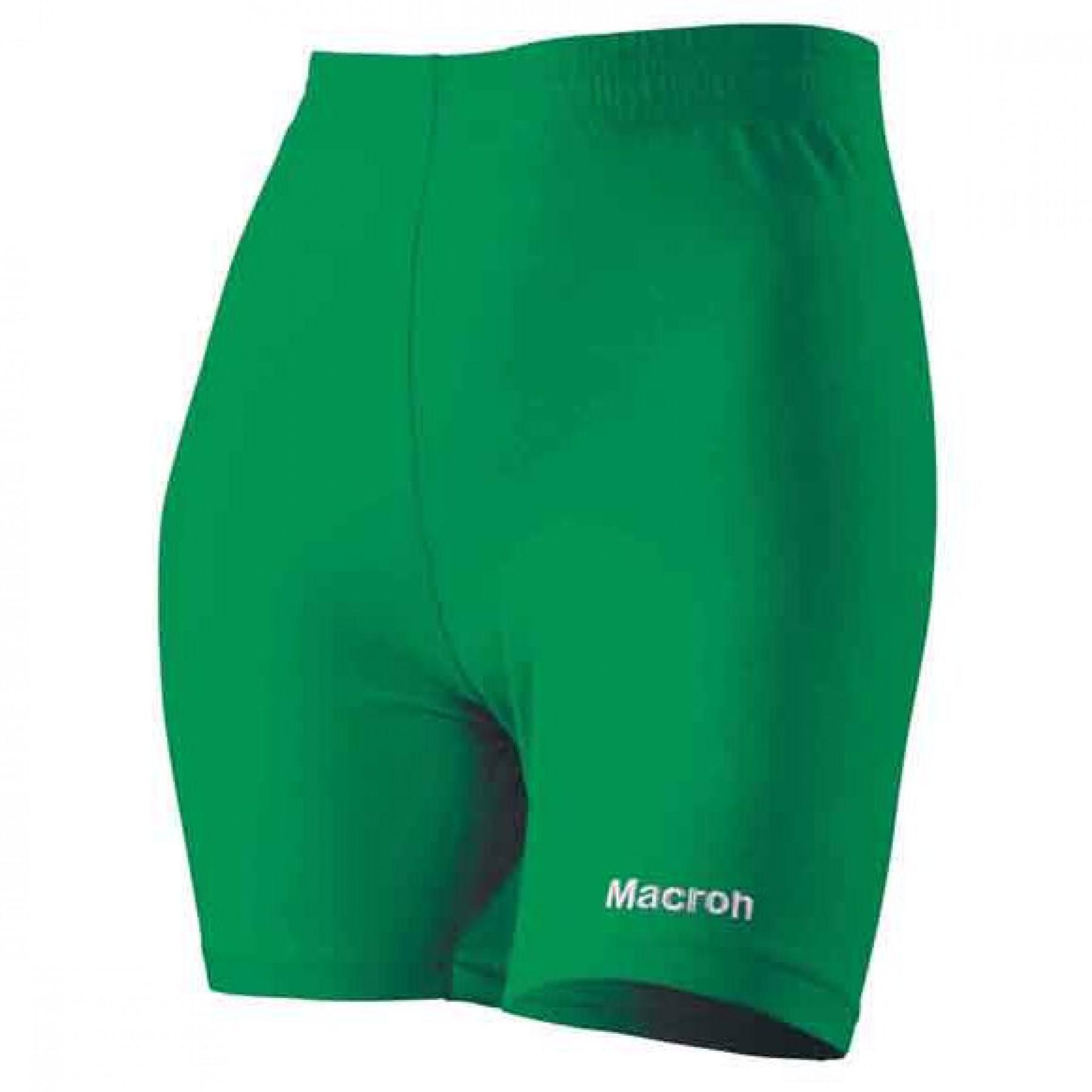 Short Macron time out
