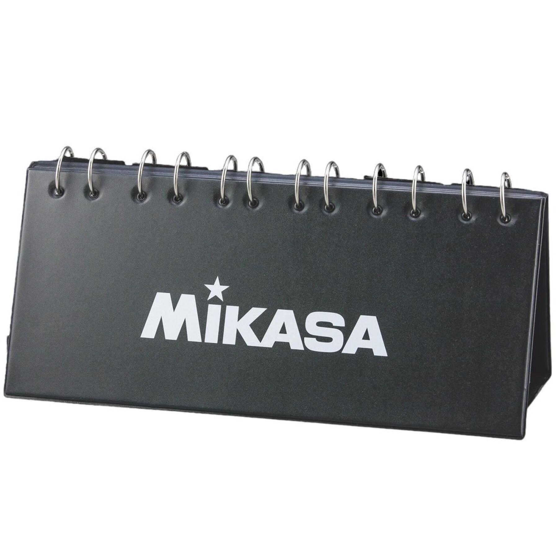 Tableau de score Mikasa (99 points)